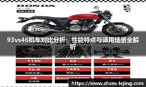 93vs46机车对比分析：性能特点与适用场景全解析