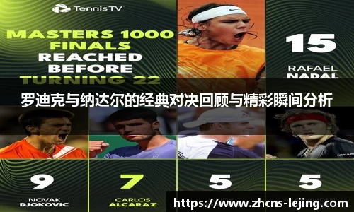 罗迪克与纳达尔的经典对决回顾与精彩瞬间分析