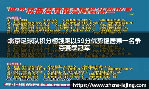 北京足球队积分榜领跑以59分优势稳居第一名争夺赛季冠军
