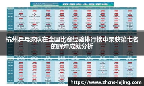 杭州乒乓球队在全国比赛经验排行榜中荣获第七名的辉煌成就分析